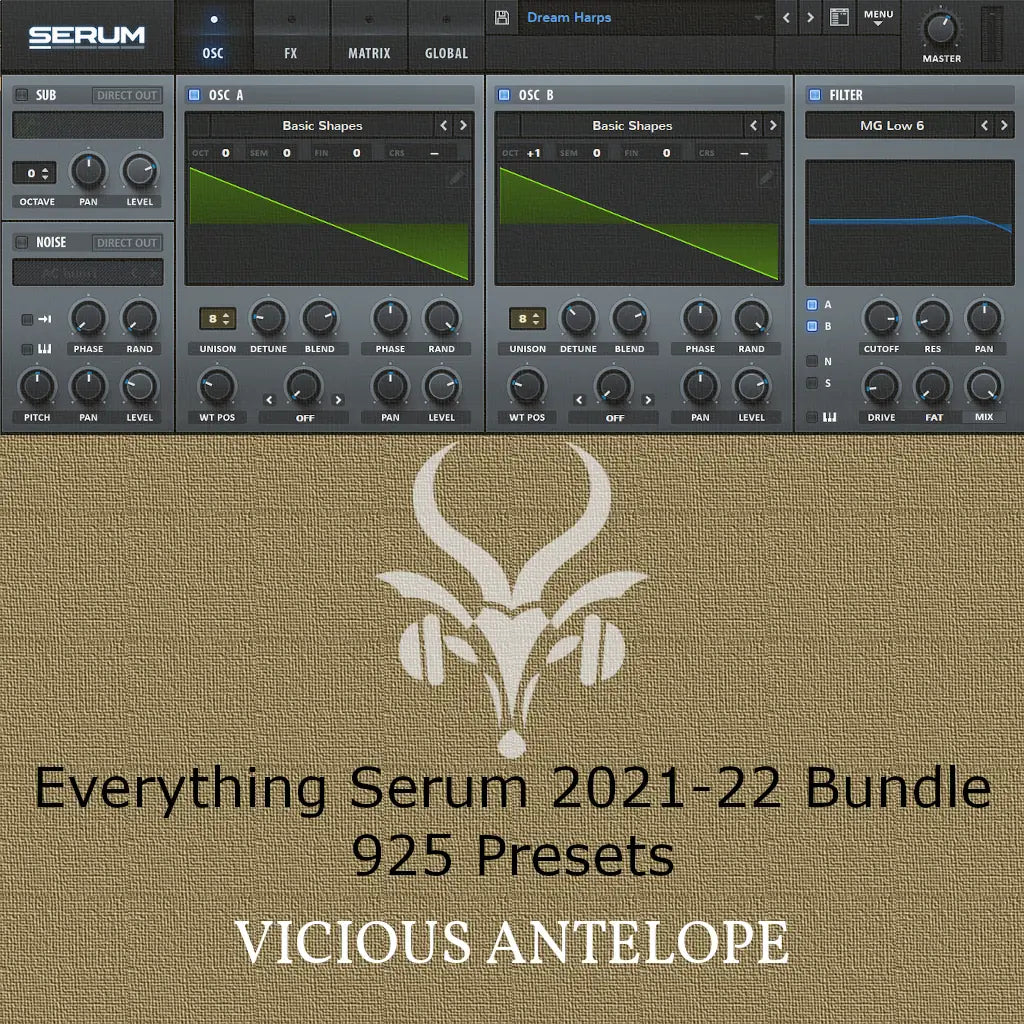 Everything Serum 2021-22 Bundle preset pack cover artwork for Serum 2 – Vicious Antelope